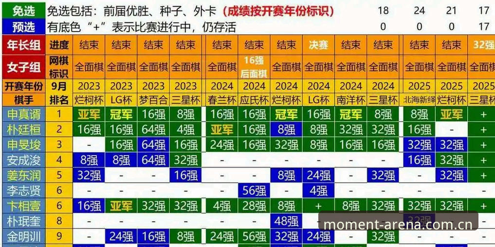 爱游戏平台赛事评测与棋牌娱乐对比实用指南
