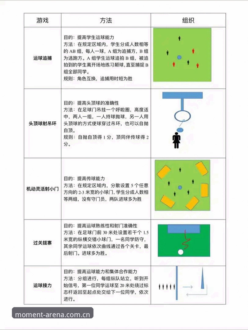 爱游戏体育平台同类竞品推荐功能详解 爱游戏体育平台同类竞品推荐功能使用指南:从赛事评测到替代方案的选择逻辑
