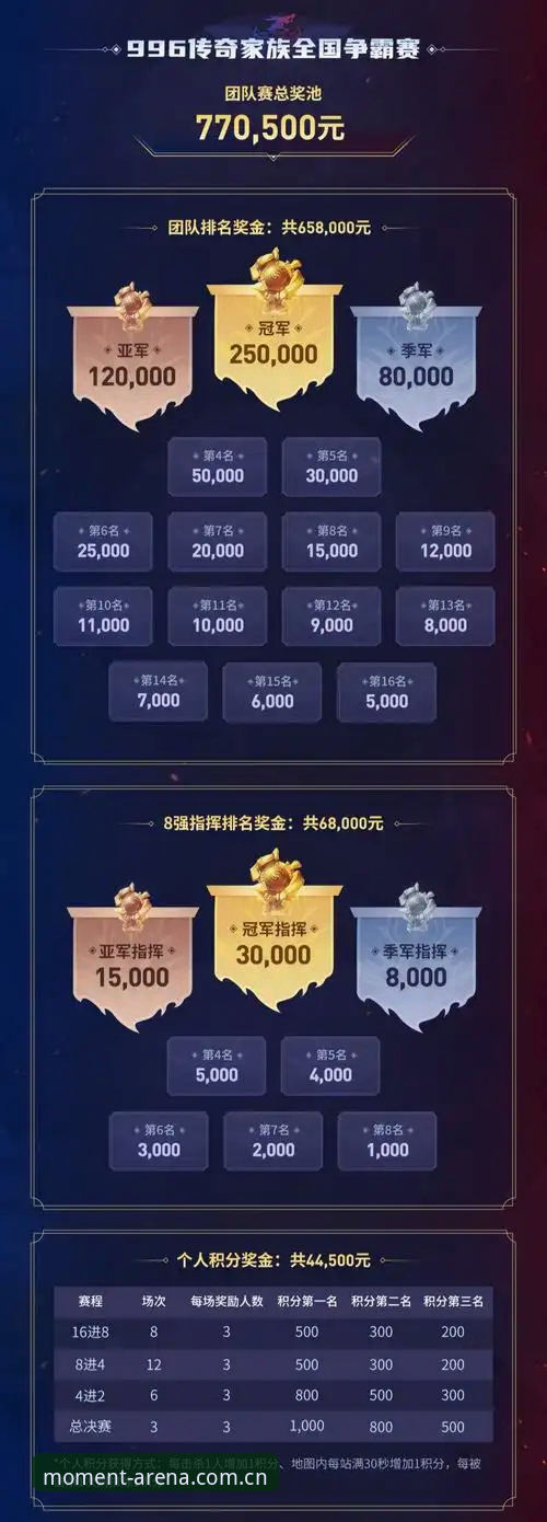 爱游戏体育CN直播数据站评测 老玩家亲测爱游戏体育CN数据站:一场竞技与投注的实战复盘